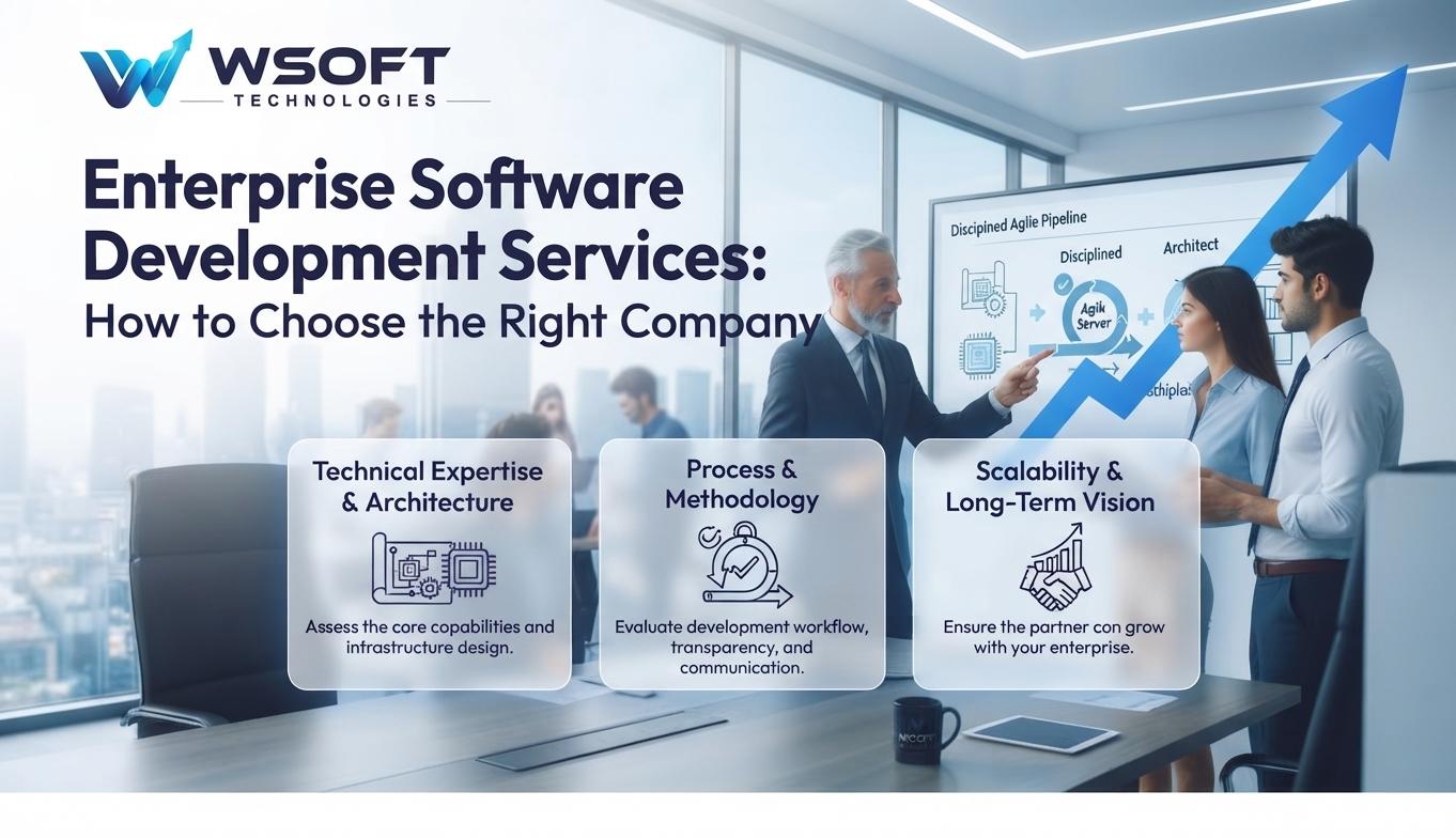 Enterprise Software Development Services: How to Choose the Right Company